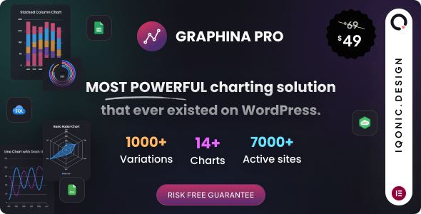 Graphina Pro - Elementor Dynamic Charts, Graphs, & Datatables