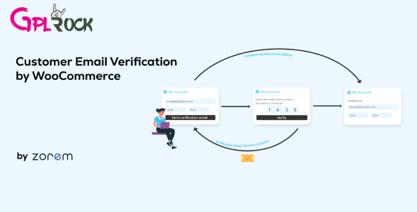 WooCommerce Customer Email Verification